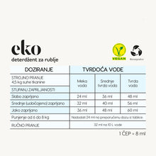 Učitajte sliku u preglednik, EKO koncentrirani deterdžent za rublje