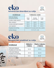 Učitajte sliku u preglednik, EKO paket
